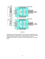 Предварительный просмотр 27 страницы Panasonic TH42PX20U - 42" HDTV PLASMA DISPLAY Service Update Information