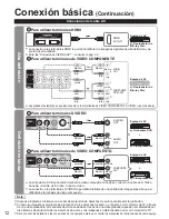 Preview for 12 page of Panasonic TH42PZ80UA - 42" PLASMA TV (Spanish) Instrucciones De Operación