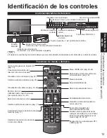 Preview for 13 page of Panasonic TH42PZ80UA - 42" PLASMA TV (Spanish) Instrucciones De Operación