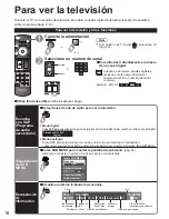 Preview for 16 page of Panasonic TH42PZ80UA - 42" PLASMA TV (Spanish) Instrucciones De Operación