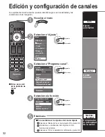 Preview for 32 page of Panasonic TH42PZ80UA - 42" PLASMA TV (Spanish) Instrucciones De Operación