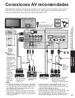 Preview for 37 page of Panasonic TH42PZ80UA - 42" PLASMA TV (Spanish) Instrucciones De Operación