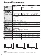 Preview for 46 page of Panasonic TH42PZ80UA - 42" PLASMA TV (Spanish) Instrucciones De Operación