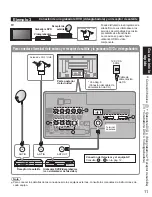 Preview for 11 page of Panasonic TH42PZ85UA - 42" PLASMA TV Manual De Instrucciones