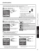 Preview for 31 page of Panasonic TH42PZ85UA - 42" PLASMA TV Manual De Instrucciones