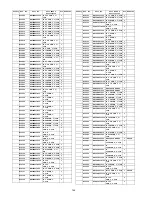 Preview for 146 page of Panasonic TH46PZ850UA - 46" PLASMA TV Service Manual