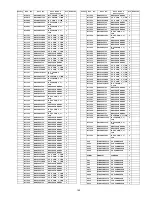 Preview for 149 page of Panasonic TH46PZ850UA - 46" PLASMA TV Service Manual