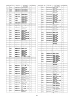 Preview for 152 page of Panasonic TH46PZ850UA - 46" PLASMA TV Service Manual