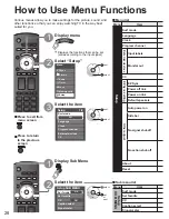 Предварительный просмотр 28 страницы Panasonic TH50PE77U - 50" HD PLASMA TV Quick Start Manual