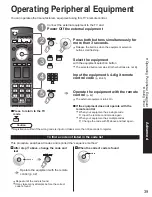 Предварительный просмотр 39 страницы Panasonic TH50PE77U - 50" HD PLASMA TV Quick Start Manual