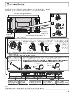 Preview for 9 page of Panasonic TH50PF9UK - 50" Plasma Panel Operating Instructions Manual