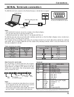 Preview for 11 page of Panasonic TH50PF9UK - 50" Plasma Panel Operating Instructions Manual