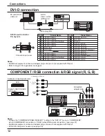 Preview for 12 page of Panasonic TH50PF9UK - 50" Plasma Panel Operating Instructions Manual