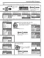 Preview for 17 page of Panasonic TH50PF9UK - 50" Plasma Panel Operating Instructions Manual