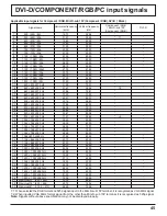 Preview for 45 page of Panasonic TH50PF9UK - 50" Plasma Panel Operating Instructions Manual