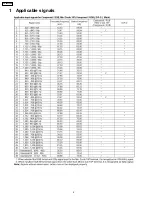 Preview for 4 page of Panasonic TH50PF9UK - 50" Plasma Panel Service Manual