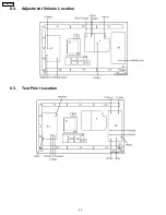 Preview for 24 page of Panasonic TH50PF9UK - 50" Plasma Panel Service Manual