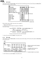 Preview for 26 page of Panasonic TH50PF9UK - 50" Plasma Panel Service Manual