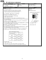 Preview for 32 page of Panasonic TH50PF9UK - 50" Plasma Panel Service Manual