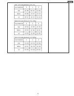 Preview for 33 page of Panasonic TH50PF9UK - 50" Plasma Panel Service Manual