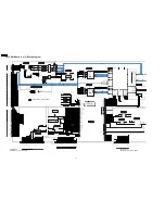 Preview for 90 page of Panasonic TH50PF9UK - 50" Plasma Panel Service Manual