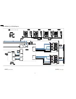 Preview for 92 page of Panasonic TH50PF9UK - 50" Plasma Panel Service Manual