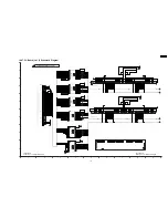 Preview for 119 page of Panasonic TH50PF9UK - 50" Plasma Panel Service Manual