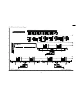 Preview for 123 page of Panasonic TH50PF9UK - 50" Plasma Panel Service Manual