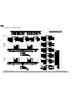 Preview for 124 page of Panasonic TH50PF9UK - 50" Plasma Panel Service Manual