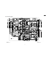 Preview for 127 page of Panasonic TH50PF9UK - 50" Plasma Panel Service Manual