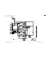 Preview for 137 page of Panasonic TH50PF9UK - 50" Plasma Panel Service Manual