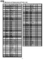 Preview for 146 page of Panasonic TH50PF9UK - 50" Plasma Panel Service Manual