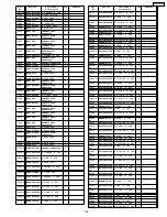 Preview for 149 page of Panasonic TH50PF9UK - 50" Plasma Panel Service Manual