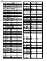 Preview for 156 page of Panasonic TH50PF9UK - 50" Plasma Panel Service Manual