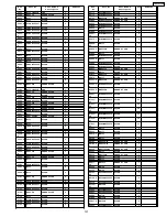 Preview for 157 page of Panasonic TH50PF9UK - 50" Plasma Panel Service Manual