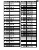 Preview for 167 page of Panasonic TH50PF9UK - 50" Plasma Panel Service Manual