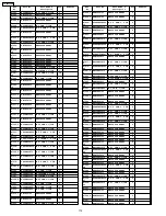 Preview for 172 page of Panasonic TH50PF9UK - 50" Plasma Panel Service Manual