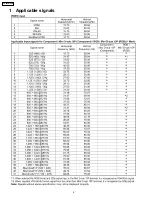 Предварительный просмотр 4 страницы Panasonic TH50PH10UK - 50" PLASMA TELEVISION Service Manual