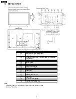 Предварительный просмотр 8 страницы Panasonic TH50PH10UK - 50" PLASMA TELEVISION Service Manual