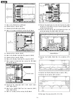 Предварительный просмотр 16 страницы Panasonic TH50PH10UK - 50" PLASMA TELEVISION Service Manual