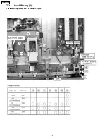 Предварительный просмотр 20 страницы Panasonic TH50PH10UK - 50" PLASMA TELEVISION Service Manual