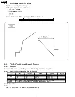 Предварительный просмотр 22 страницы Panasonic TH50PH10UK - 50" PLASMA TELEVISION Service Manual