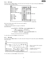 Предварительный просмотр 25 страницы Panasonic TH50PH10UK - 50" PLASMA TELEVISION Service Manual