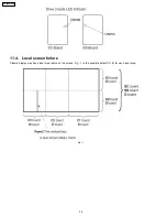 Предварительный просмотр 36 страницы Panasonic TH50PH10UK - 50" PLASMA TELEVISION Service Manual