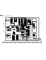 Предварительный просмотр 92 страницы Panasonic TH50PH10UK - 50" PLASMA TELEVISION Service Manual