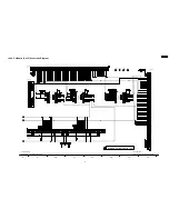 Предварительный просмотр 101 страницы Panasonic TH50PH10UK - 50" PLASMA TELEVISION Service Manual