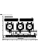 Предварительный просмотр 110 страницы Panasonic TH50PH10UK - 50" PLASMA TELEVISION Service Manual