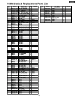 Предварительный просмотр 119 страницы Panasonic TH50PH10UK - 50" PLASMA TELEVISION Service Manual