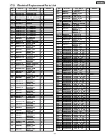 Предварительный просмотр 121 страницы Panasonic TH50PH10UK - 50" PLASMA TELEVISION Service Manual