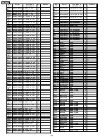 Предварительный просмотр 126 страницы Panasonic TH50PH10UK - 50" PLASMA TELEVISION Service Manual